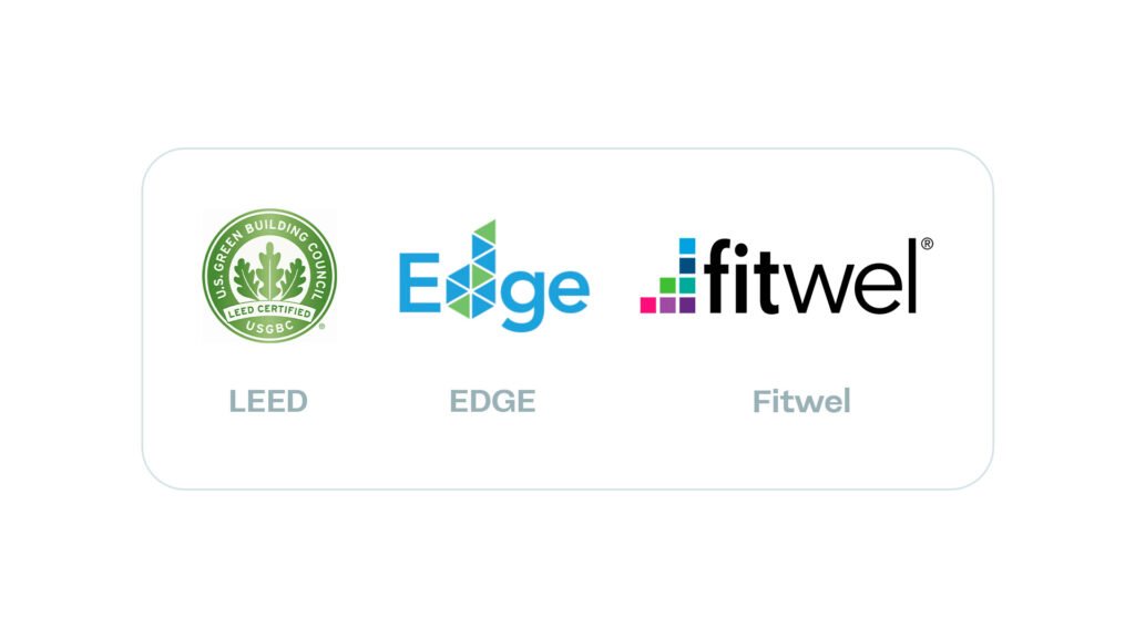 Certificações de Sustentabilidade: LEED, EDGE e Fitwel