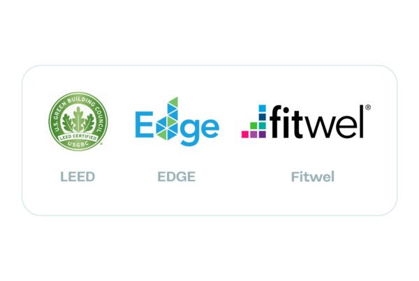 Certificações de Sustentabilidade: LEED, EDGE e Fitwel